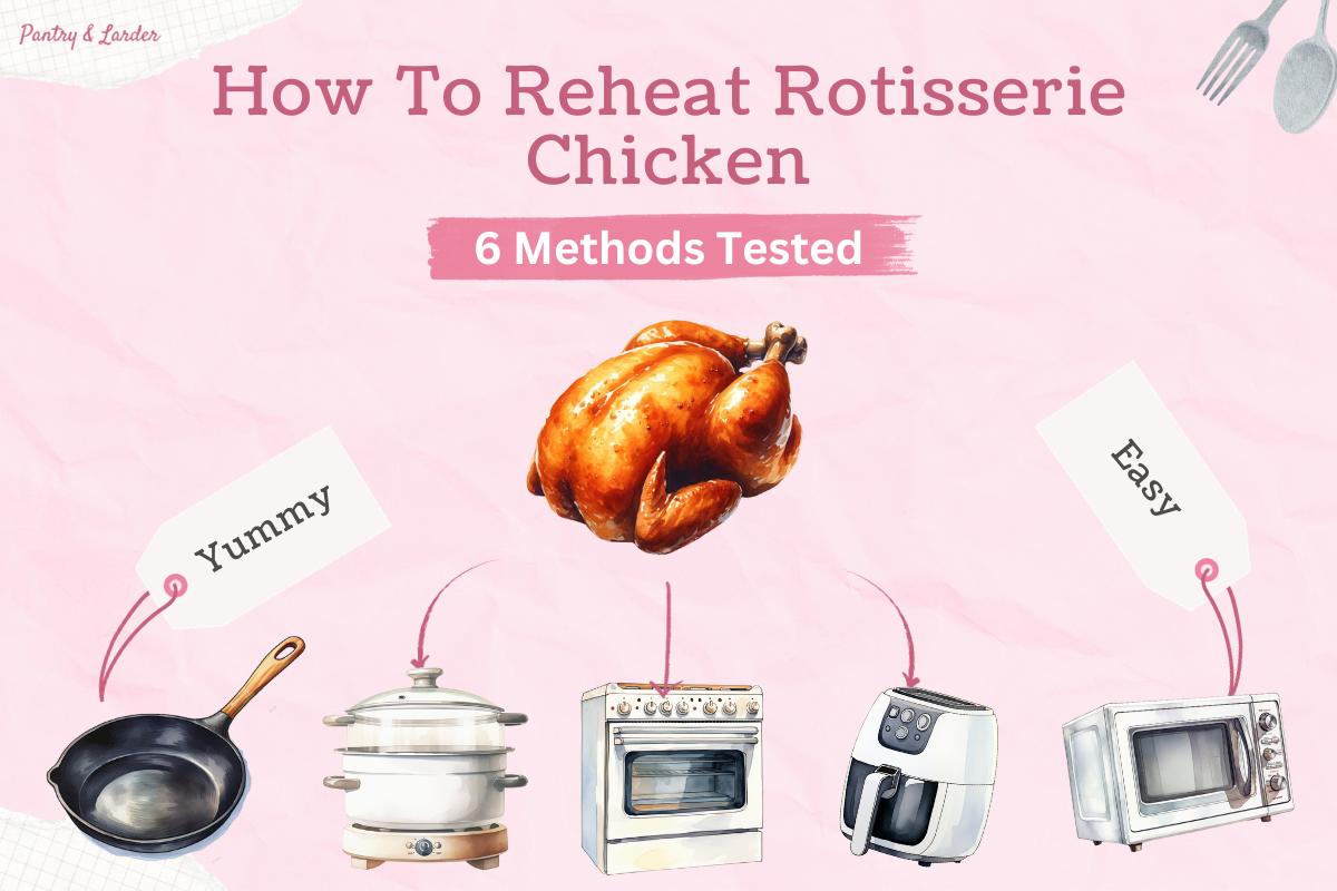 Cook with Kalorik: How-To Truss Your Rotisserie Chicken  #MAXXMade  rotisserie chicken is easy to make and even tastier to eat. Check out this  step-by-step guide on how to make rotisserie chicken